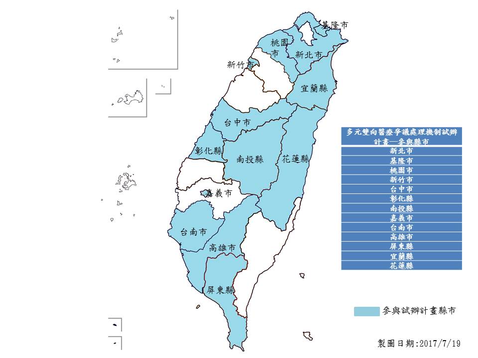 多元調處示意圖