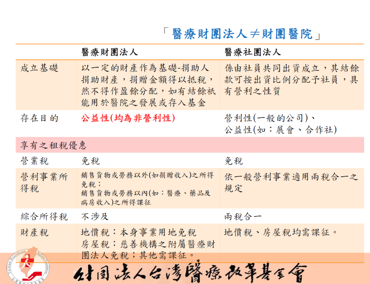 財團法人醫院免稅優惠